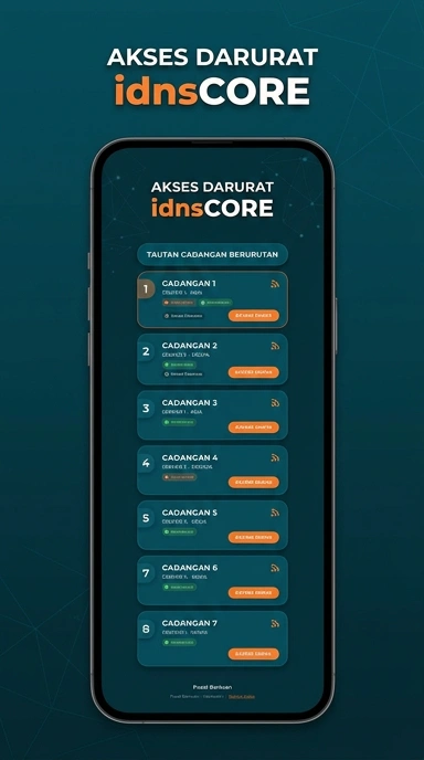 Akses Mudah ke Link Alternatif idnscore