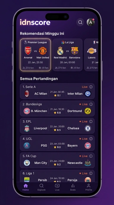 idnscore - Katalog Aplikasi Populer Indonesia untuk Semua Kebutuhan